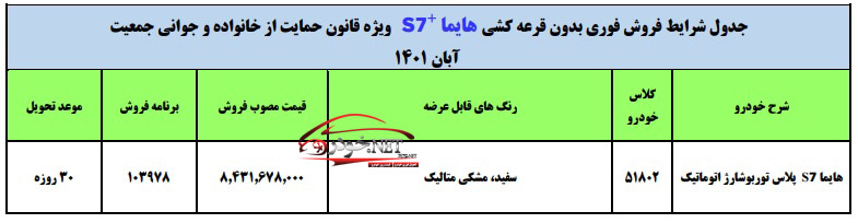 فروش فوری هایما